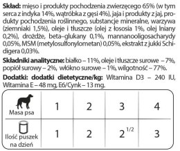 Dolina Noteci Premium Dla Psów Małych Ras Junior Bogata W Serca Z Indyka Z Wątróbką Z Gęsi 185g