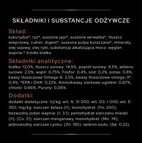 PURINA Pro Plan Veterinary Diets NF Renal Function 12kg