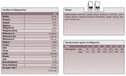 TROVET IPD Hypoallergenic Insect Dla Psa 3kg