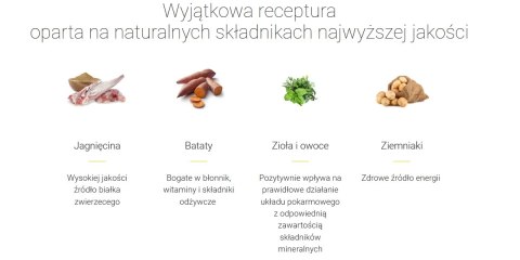 Josera Mini Deluxe 900g