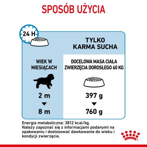 ROYAL CANIN Giant Puppy 15kg