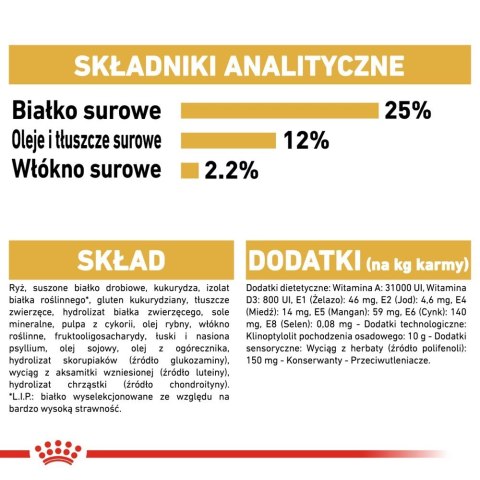 ROYAL CANIN Miniature Schnauzer Adult 3kg