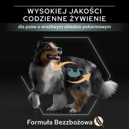 PRO PLAN Sensitive Digestion Medium & Large Adult Indyk 2,5kg