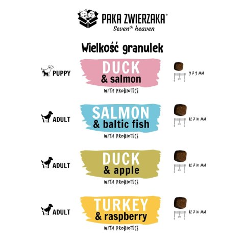 Paka Zwierzaka - Seventh heaven - Łosoś i ryby bałtyckie (salmon & baltic fish ) 9kg