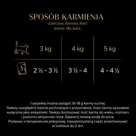 Sheba Sauce Collection Karma Dla Kota Rybne Smaki 40x85g