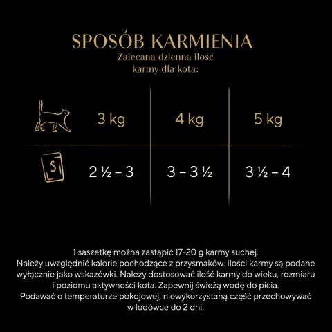 Sheba Selection Karma Dla Kota Drobiowe Smaki 120x85g