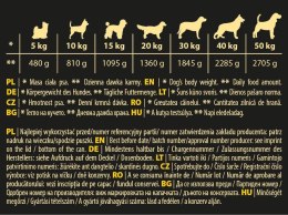 Hektor Karma Mokra Dla Psa Z Drobiem 1240g