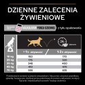 Purina Pro Plan Medium & Large 7+ Sensitive Optiderma Łosoś I Ryż 14kg