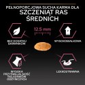Purina Pro Plan Medium Puppy Sensitive Optiderma Łosoś I Ryż 12kg