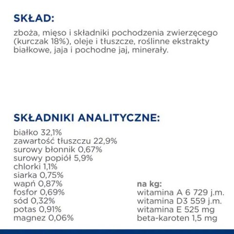 Hill's PD Prescription Diet Feline s/d 1,5kg