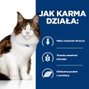 Hill's PD Prescription Diet Feline w/d Kurczak 1,5kg