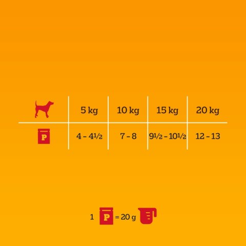Pedigree Mokra Karma Dla Dorosłych Psów W Sosie (Z Wołowiną I Jagnięciną, Z Indykiem I Marchewką) 4x100g