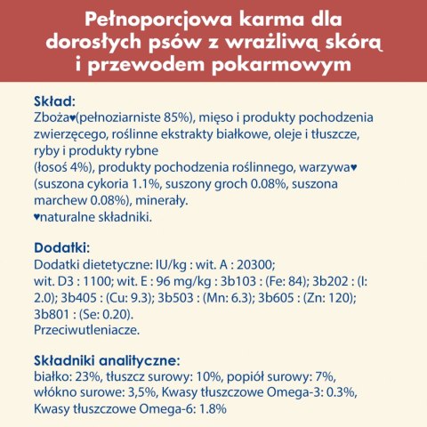 Purina Dog Chow Sensitive Adult Z Łososiem 14kg