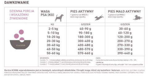 Acana Singles Grass-Fed Lamb 11,4kg