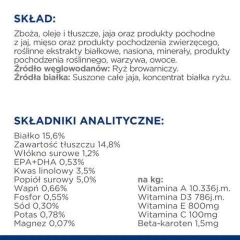 Hill's PD Prescription Diet Canine Derm Complete 12kg