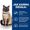 Hill's Prescription Diet z/d Feline 1,5kg