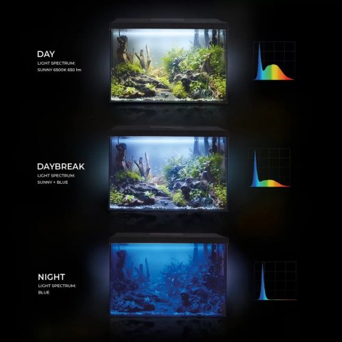 AQUAEL Leddy XL 40 Day&Night Zestaw Akwariowy 2.0