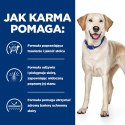 Hill's PD Prescription Diet Canine d/d Kaczka I Ryż 12kg