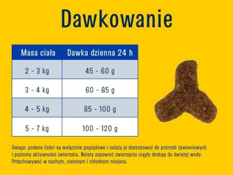 JosiCat Josera Crispy Duck 18kg