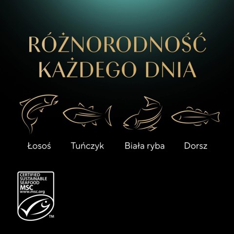 Sheba Delicacy Rybne Smaki W Galaretce, Z Łososiem, Z Białą Rybą, Z Tuńczykiem, Z Dorszem 80x85g
