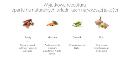 Josera Loopies Kurczak 150g