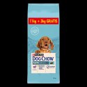 Purina Dog Chow Puppy Z Jagnięciną 14kg