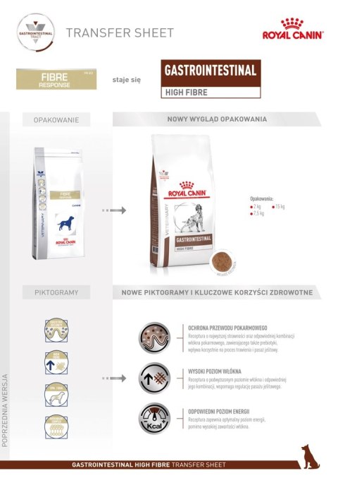 ROYAL CANIN Gastrointestinal High Fibre 7,5kg