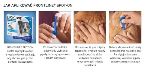 FRONTLINE Spot On Dla Psa 3x1,34ml