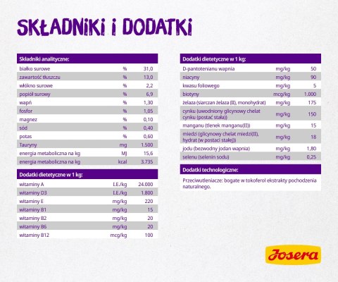 Josera Culinesse 10kg