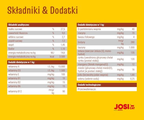 JosiCat Josera Tasty Beef 18kg