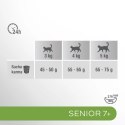 PERFECT FIT Senior 7+ Z Kurczakiem 750g