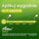 Vet-Agro Fiprex Duo S 0,67ml