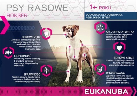 Eukanuba Adult Boxer Chicken 12kg