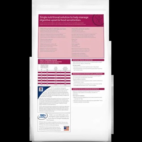 Hill's PD Prescription Diet Canine i/d Sensitive 12kg