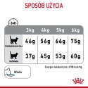 ROYAL CANIN Oral Care 400g