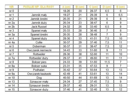 Dingo Kaganiec Metalowy Dla Psa Rozmiar 7